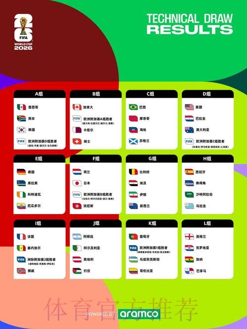 2026世界杯赛程高清版完整安排在哪里看
