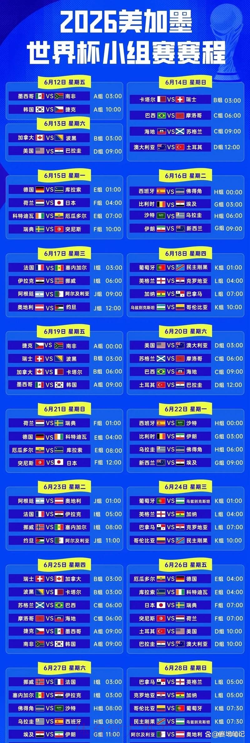 2026世界杯赛程一览