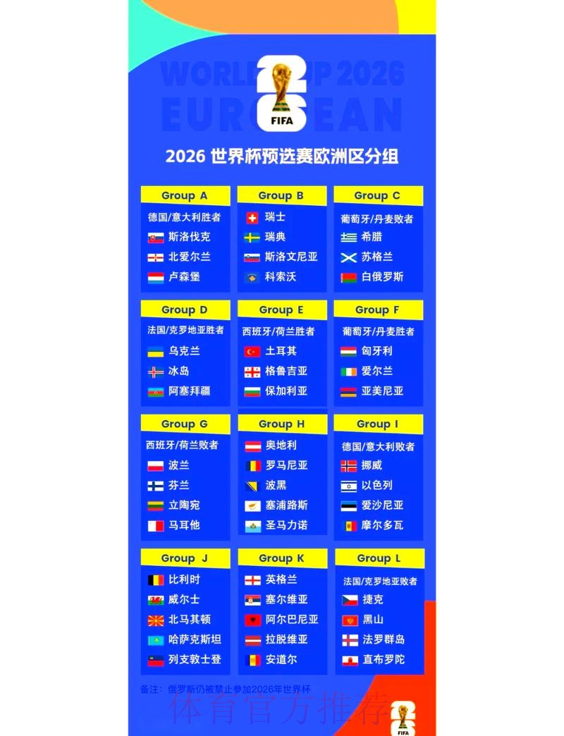 预测与策略:2026世界杯预选赛下注指南